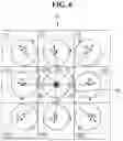 Fig. 06 - Image sensors