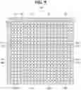 Fig. 09 - Image sensors