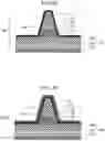 Fig. 08 - Magnetic tunnel junction element, magnetic memory using the same, and manufacture method of magnetic tunnel junction element
