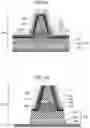 Fig. 09 - Magnetic tunnel junction element, magnetic memory using the same, and manufacture method of magnetic tunnel junction element