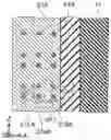 Fig. 01 - Memory device