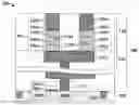 Fig. 01 - RRAM memory cell with multiple filaments