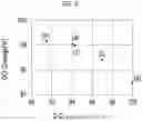 Fig. 07 - Head mounted display device and display panel included therein