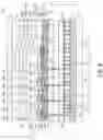 Fig. 08 - LIGHT-EMITTING DEVICE AND ELECTRONIC APPARATUS