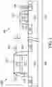 Fig. 03 - Gate structure and methods thereof