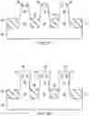 Fig. 04 - FinFETs having epitaxial capping layer on fin and methods for forming the same