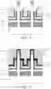 Fig. 07 - Techniques for forming vertical transport FET