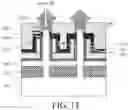 Fig. 08 - Techniques for forming vertical transport FET