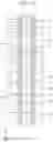 Fig. 14 - Semiconductor device