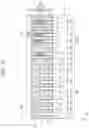 Fig. 27 - Semiconductor device