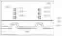 Fig. 01 - Nanometer semiconductor devices having high-quality epitaxial layer
