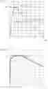 Fig. 18 - Bidirectional Zener diode and method for manufacturing bidirectional Zener diode