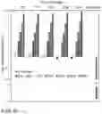 Fig. 06 - Bifacial Solar Modules Incorporating Effectively Transparent Contacts