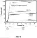 Fig. 07 - Optically activated transistor, switch, and photodiode