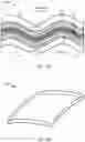 Fig. 19 - Planarization of photovoltaics