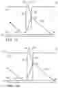 Fig. 06 - Light converting system employing planar light trapping and light absorbing structures