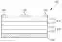 Fig. 01 - Solar cell