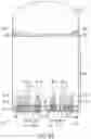 Fig. 22 - Light-receiving element and distance measurement module