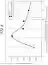 Fig. 05 - Infrared detecting device