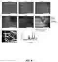 Fig. 09 - Surfactant additive for solution coating large area high efficiency perovskite solar cells and other devices