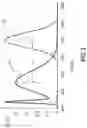 Fig. 03 - Semiconductor die having a first light-emitting diode and a second light-emitting diode
