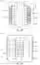 Fig. 43 - Hybrid lens for controlled light distribution