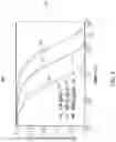 Fig. 09 - Quantum coherent devices with reduced energy dissipation