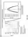 Fig. 17 - Optoelectronic memristor devices including one or more solid electrolytes with electrically controllable optical properties