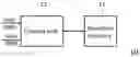 Fig. 01 - Tunable resistive element