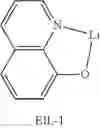 Fig. 98 - A PLURALITY OF HOST MATERIALS AND ORGANIC ELECTROLUMINESCENT DEVICE COMPRISING THE SAME