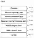 Fig. 01 - TADF polymer and quantum dot material, methods of preparing the same, and applications thereof