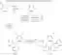 Fig. 54 - Light emitting devices and compouds