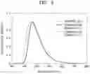 Fig. 05 - Organic light-emitting device