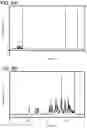 Fig. 10 - Organic compound, light-emitting element, light-emitting device, electronic device, and lighting device