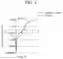 Fig. 03 - Light emitting device and display device including the same