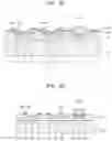 Fig. 15 - Organic light-emitting display apparatus and method of manufacturing the same