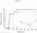 Fig. 04 - Organic light emitting diode display and method of manufacturing the same