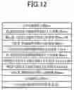 Fig. 12 - Organic electroluminescent device, display device, and illumination device