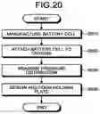 Fig. 19 - Battery case, battery cell, battery module, and battery module manufacturing method