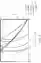 Fig. 06 - Microlayer membranes, improved battery separators, and related methods