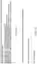 Fig. 45 - Microlayer membranes, improved battery separators, and related methods
