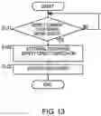 Fig. 10 - Secondary battery and secondary battery control method