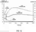 Fig. 13 - Secondary battery and secondary battery control method