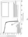 Fig. 06 - ELECTROACTIVE POLYMER COATING FOR IMPROVED BATTERY SAFETY