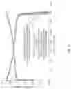 Fig. 12 - ELECTROACTIVE POLYMER COATING FOR IMPROVED BATTERY SAFETY