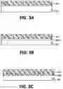 Fig. 04 - Passivation of lithium metal by two-dimensional materials for rechargeable batteries