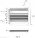 Fig. 03 - Dry process formation of solid state lithium ion cell