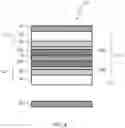 Fig. 04 - Dry process formation of solid state lithium ion cell