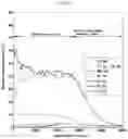 Fig. 09 - LITHIUM ION BATTERY FOR VEHICLES AND METHOD FOR MANUFACTURING THE SAME