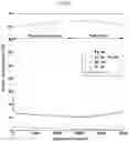 Fig. 10 - LITHIUM ION BATTERY FOR VEHICLES AND METHOD FOR MANUFACTURING THE SAME